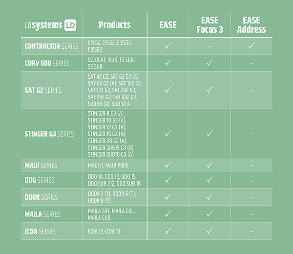 Banner Compatibility