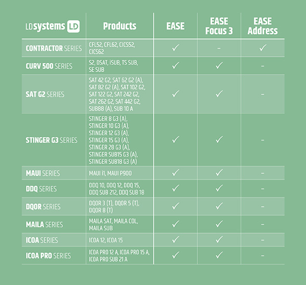 Banner Compatibility